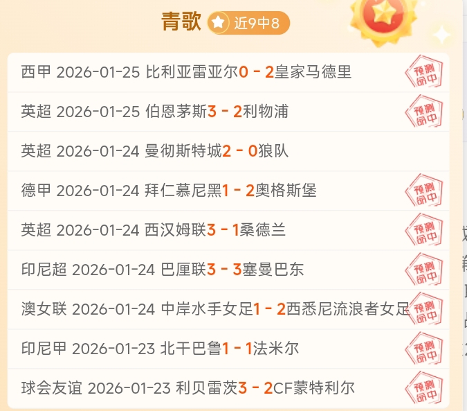 尼克斯,勇士,库里经典时,2026世界杯,世界杯赛程,举办城市,比赛信息,参赛球队