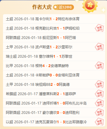 沙特女子国,际赛提提库,独占鳌头,2026世界杯,世界杯赛程,举办城市,比赛信息,参赛球队