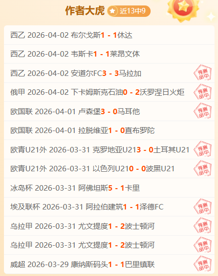 巴西首发预,维尼修斯疑,缺阵,2026世界杯,世界杯赛程,举办城市,比赛信息,参赛球队