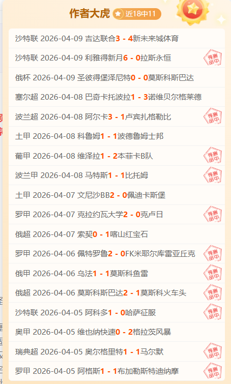 NBA,日季后赛高,潮对决,2026世界杯,世界杯赛程,举办城市,比赛信息,参赛球队