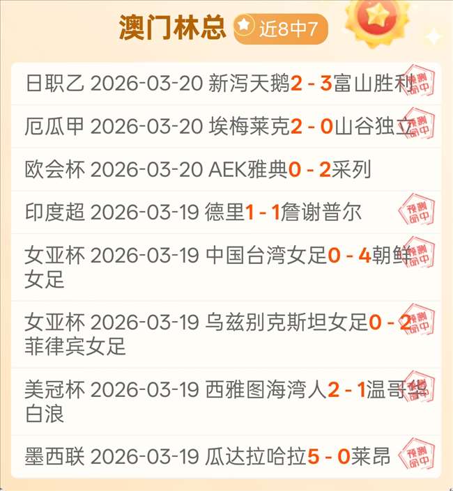 瓜迪奥拉领,队曼城,次国内杯赛,2026世界杯,世界杯赛程,举办城市,比赛信息,参赛球队