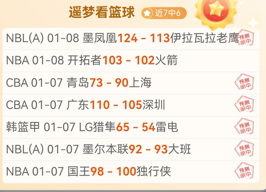 丹麦强势出,费信心十足,次战有望绝,2026世界杯,世界杯赛程,举办城市,比赛信息,参赛球队