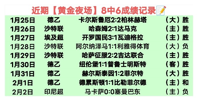 英超赛事前,桑德兰对决,热刺,2026世界杯,世界杯赛程,举办城市,比赛信息,参赛球队