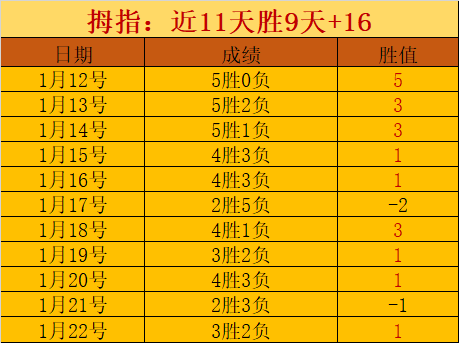 何可欣奥运,金牌喜讯,长沙浪漫求,2026世界杯,世界杯赛程,举办城市,比赛信息,参赛球队