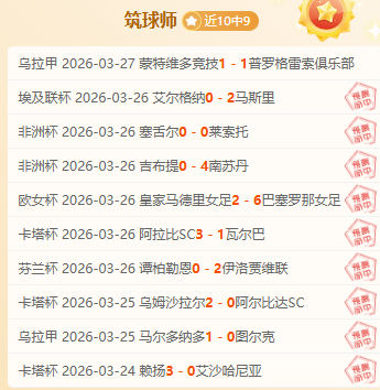 乌迪内斯不,容忽视,阵容调整谨,2026世界杯,世界杯赛程,举办城市,比赛信息,参赛球队