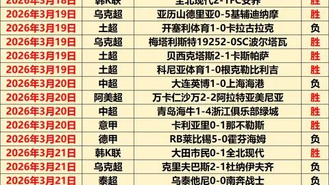 今夏传闻：纽卡斯尔联和曼联欲签下卢克曼，转会费或达6500万欧元