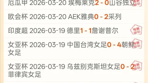 瓜迪奥拉领队曼城14次国内杯赛半决赛，同期球队最多