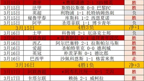 樊振东14岁搭档，孙颖莎21岁手下败将，天才少女为何选择退出赛场？