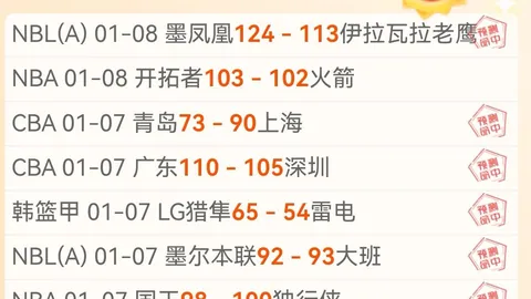 丹麦强势出击，B费信心十足：次战有望绝地反击