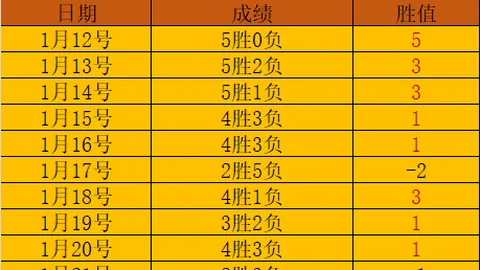 何可欣奥运金牌喜讯，长沙浪漫求婚成焦点——潇湘晨报报道